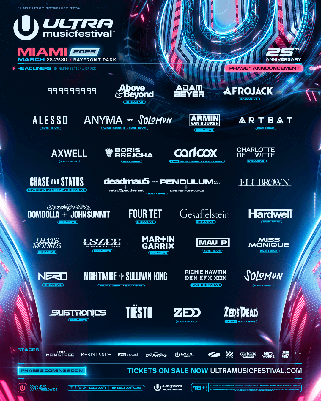 Ultra Music Festival Miami 2025 EDM Wiki Fandom