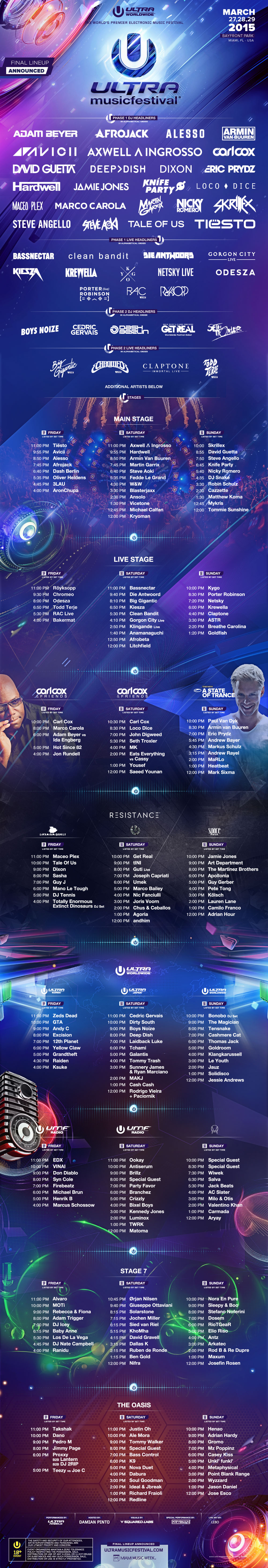 Ultra Music Festival Miami 2015 | EDM Wiki | Fandom