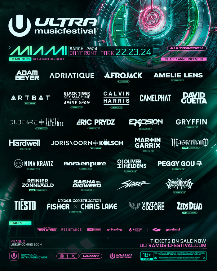 Music festival miami 2024