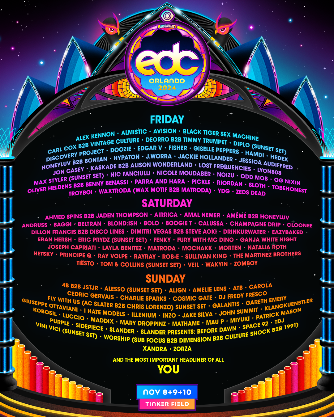 Electric Daisy Carnival Orlando 2024 EDM Wiki Fandom