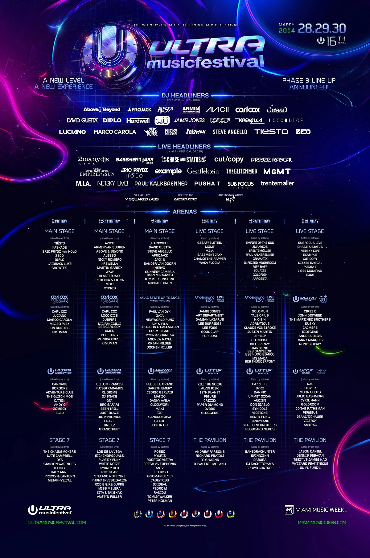 Ultra Music Festival Miami 2014 | EDM Wiki | Fandom, image size:1200x1811