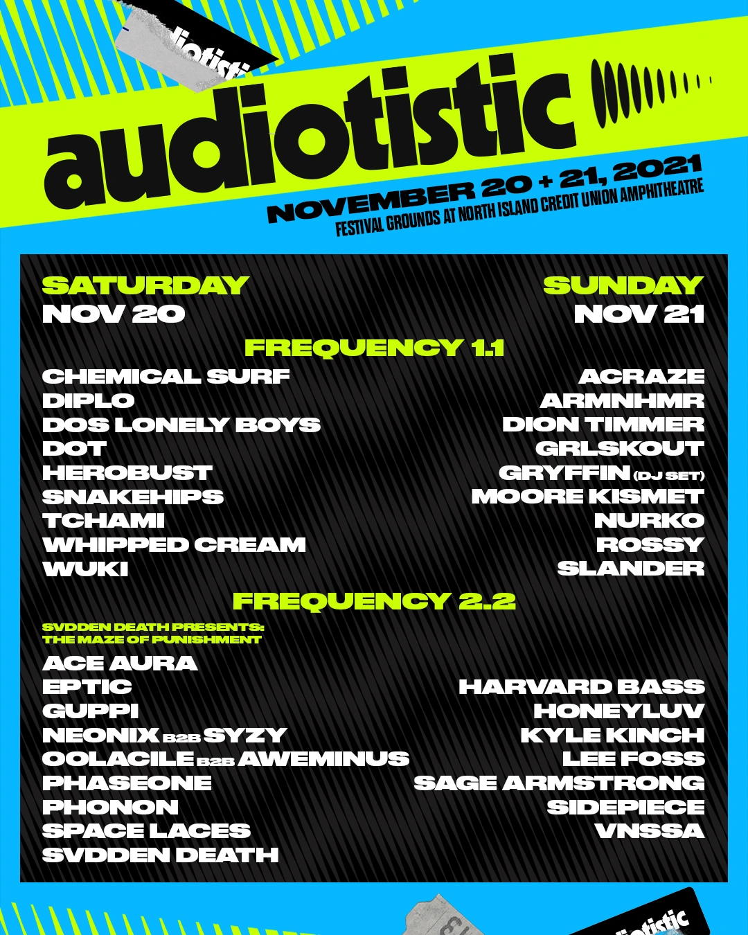 Audiotistic San Diego 2021 EDM Wiki Fandom