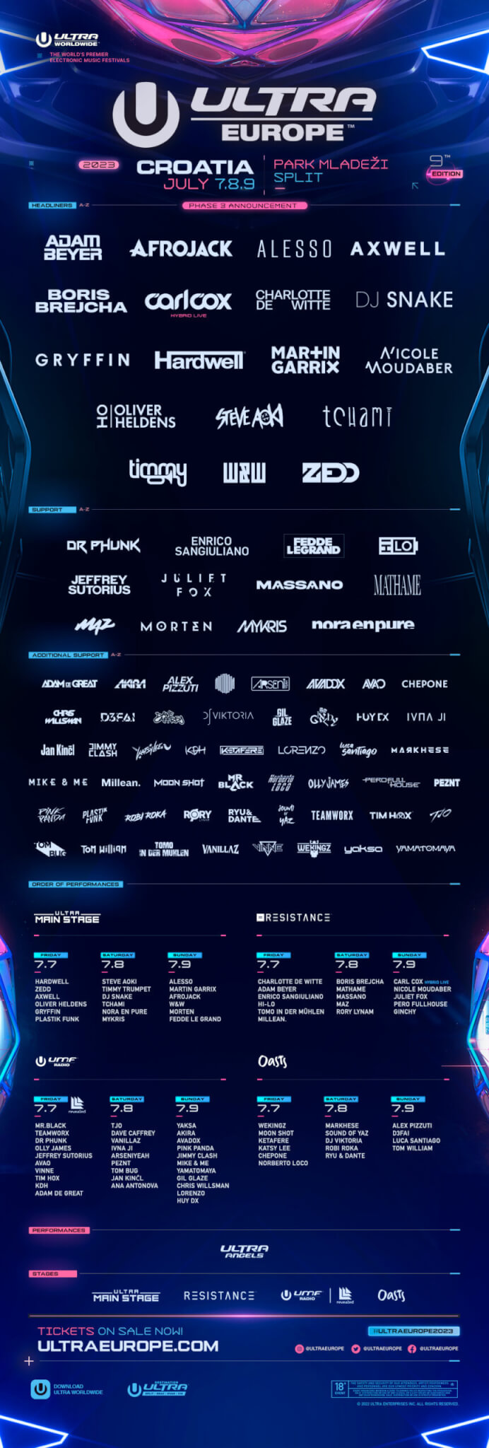 Ultra Music Festival Europe 2025 EDM Wiki Fandom