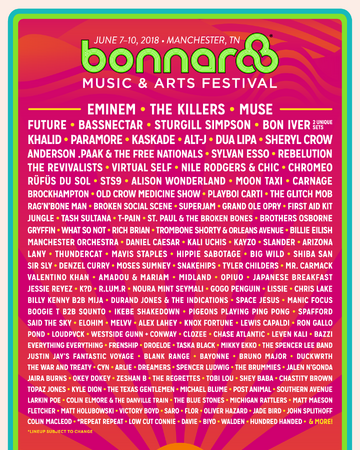 Bonnaroo Music And Arts Festival 18 Edm Wiki Fandom