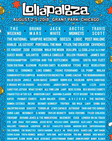 Lollapalooza Chicago 18 Edm Wiki Fandom