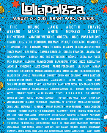 Lollapalooza Chicago 18 Edm Wiki Fandom Lollapalooza Chicago 18 Edm Wiki Fandom