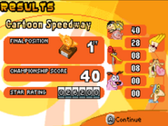 Results screen for winning the Cartoon Speedway Championship.