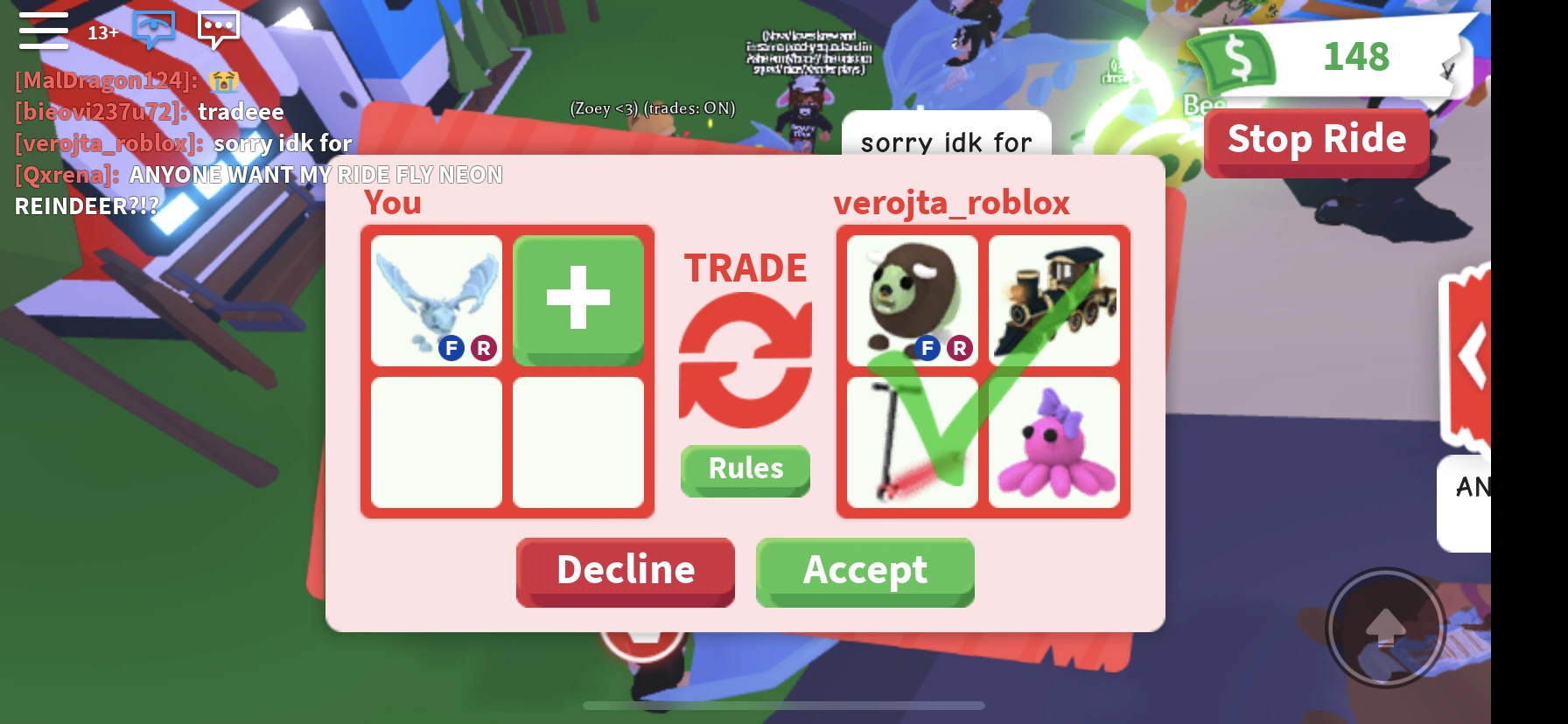 What’s a neon red scooter worth Fandom