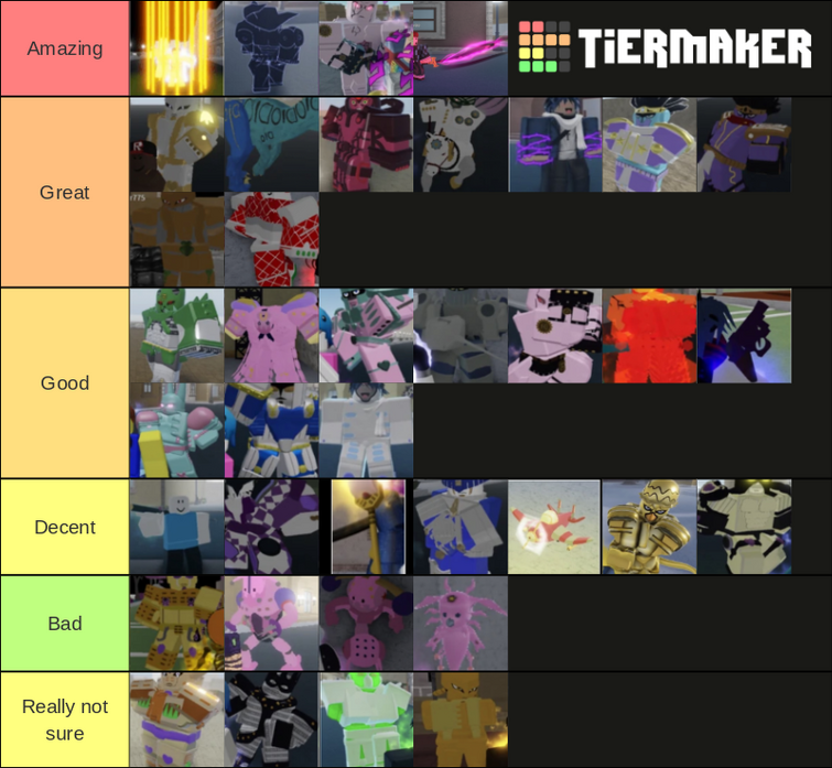 I found this tier list on the wiki what is this smoking? : r/ YourBizarreAdventure