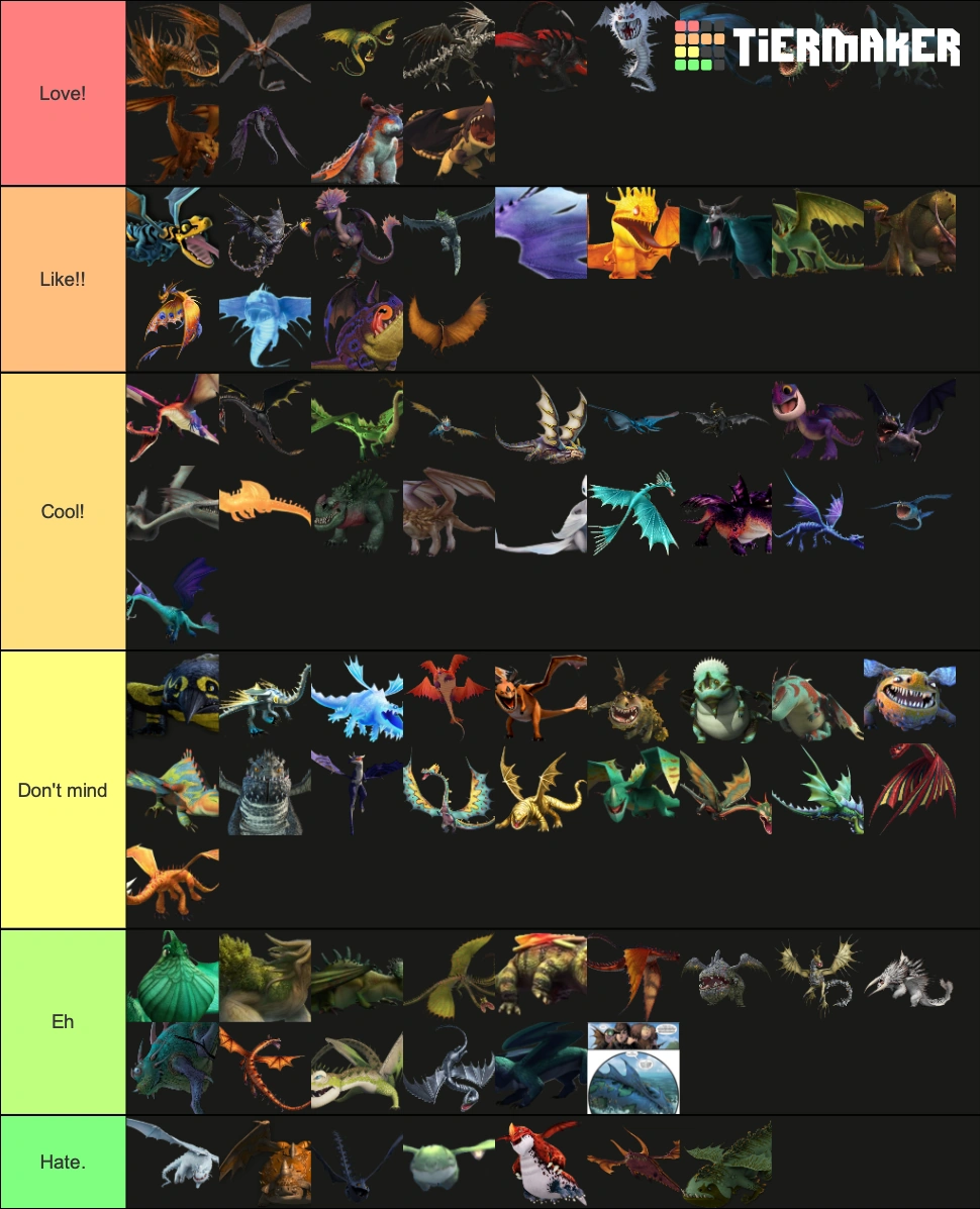 HTTYD tier lists | Fandom