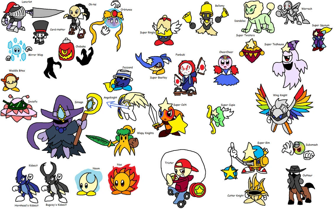 Kirby New Enemies 2 Fandom