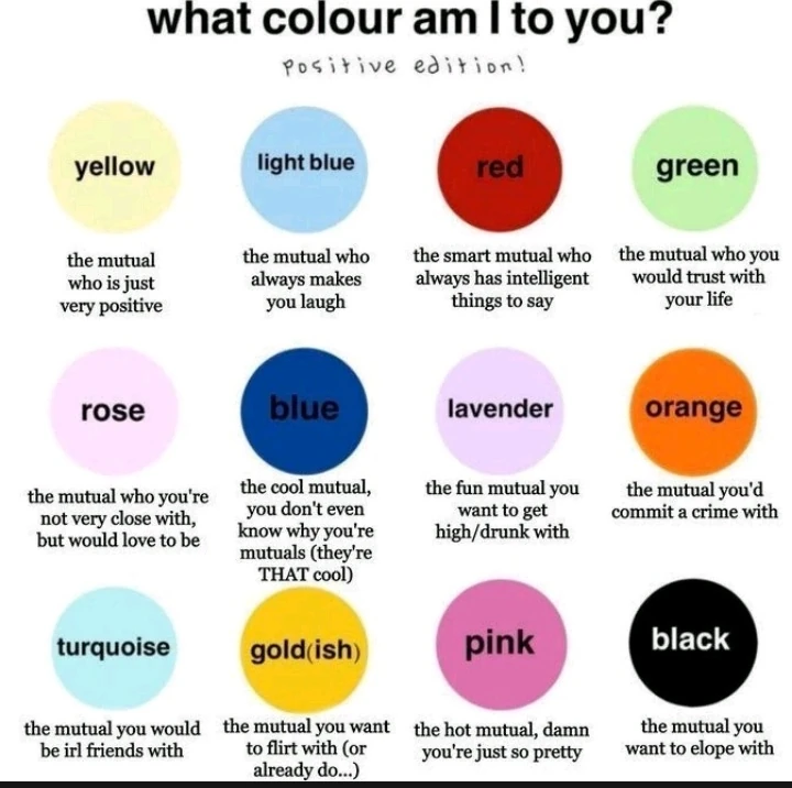 What colors am i to you? Positive edition. Fandom