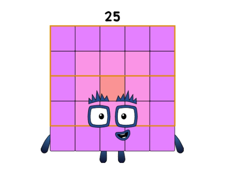 Make a pattern! | Fandom