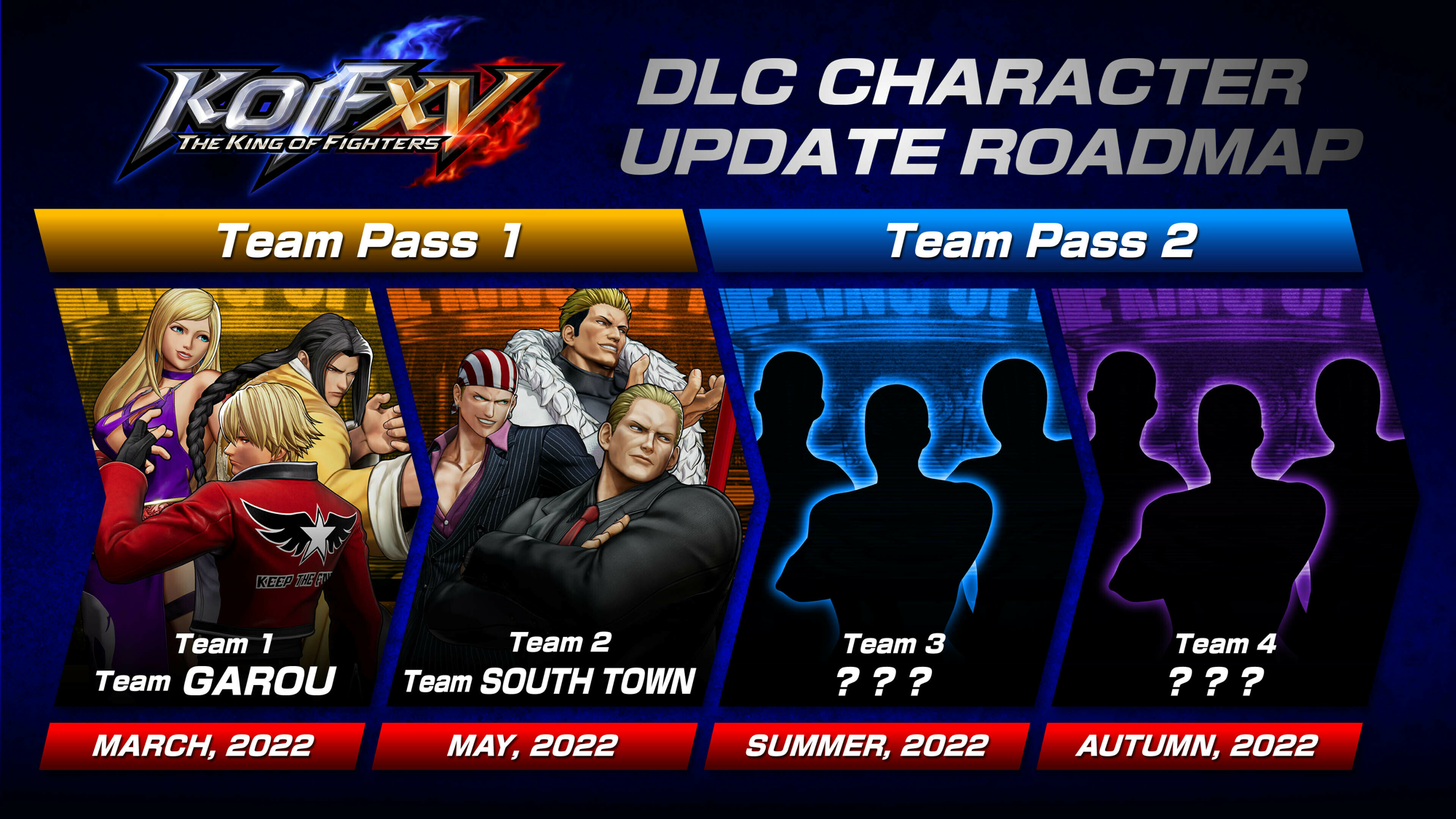 KOF XV Team Pass 2