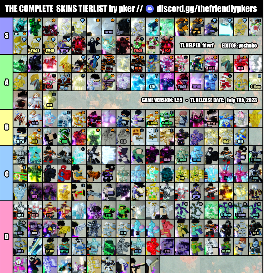 YBA v1 375 update pkers TierList 