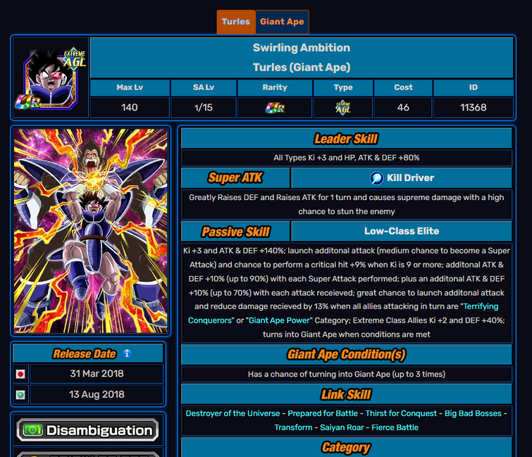 Discuss Everything About Dragon Ball Z Dokkan Battle Wiki Fandom