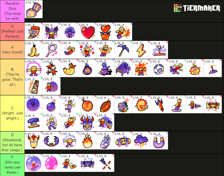 CHANGE MY MIND PVP TIER LIST