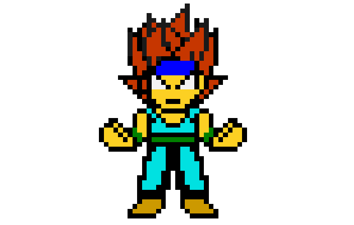 False Super Saiyan | Ed Edd N' Eddy Z Wiki | Fandom