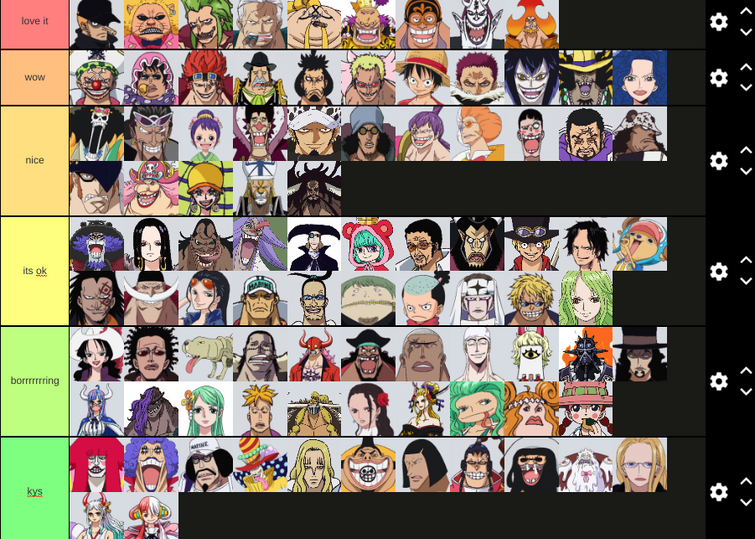 Devil Fruit Damage Tier List After Awk Chop Update in A One Piece Game 