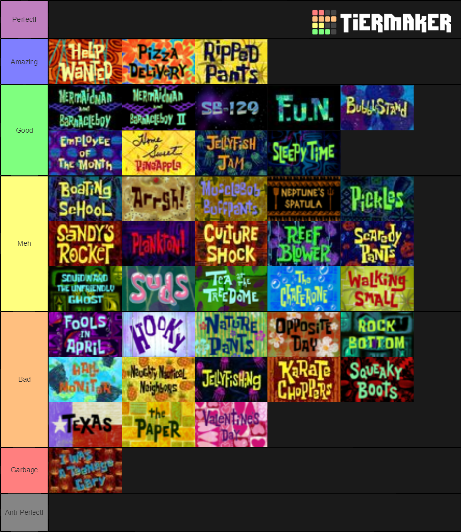 My SpongeBob Season 1 Tier List | Fandom