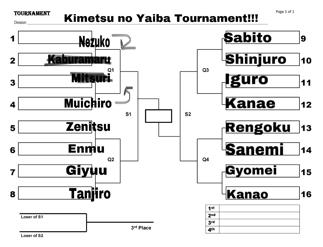 Tournament, Round 2 Fandom