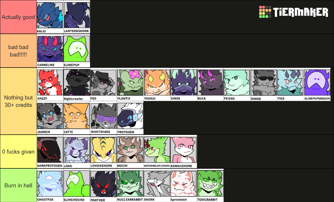 Create a All kaiju paradise characters ranked Tier List - TierMaker