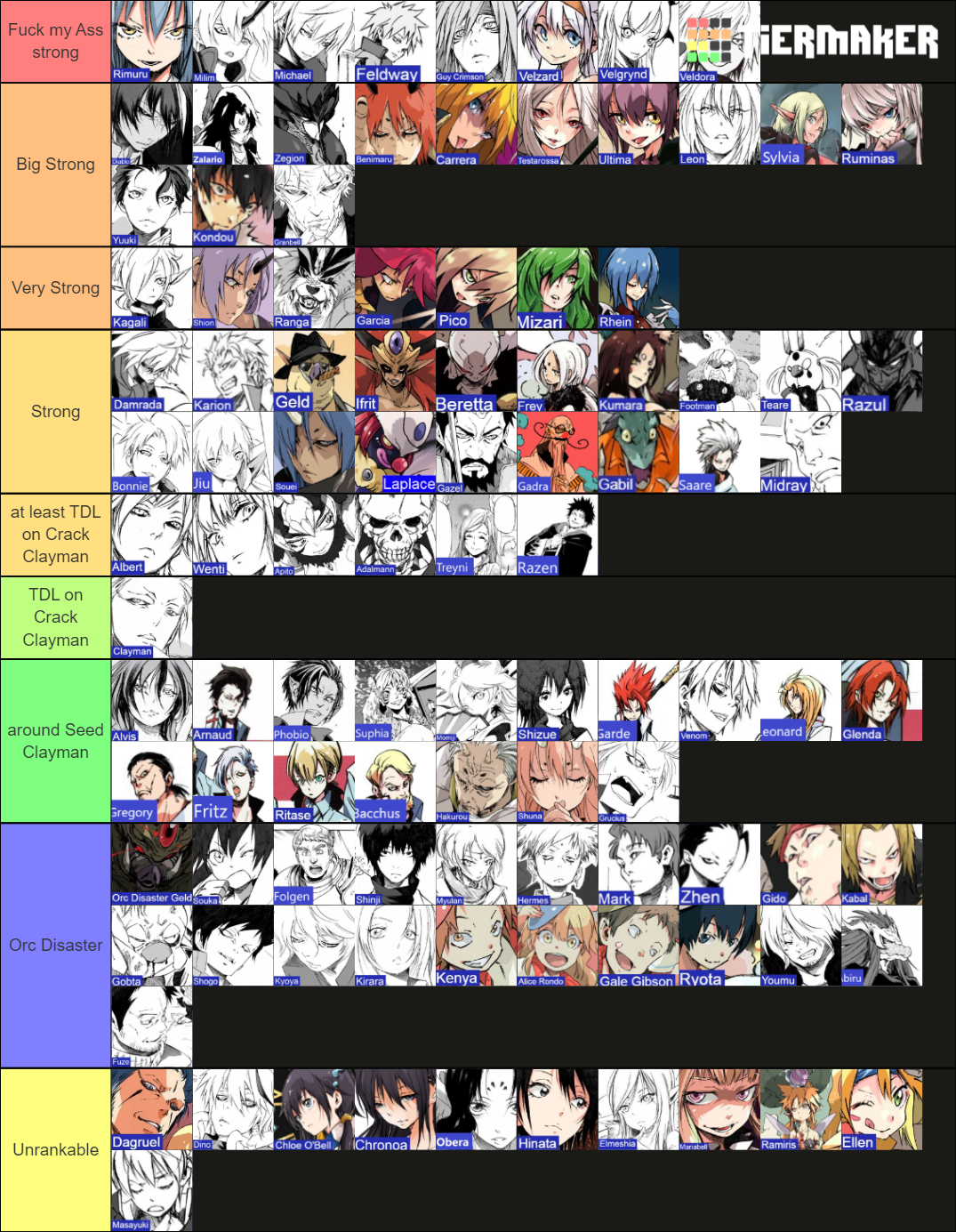 Slime isekai memories tier list