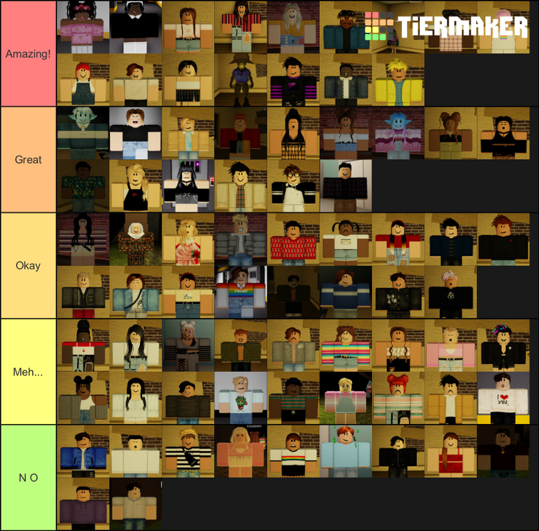heres a tier list of every character and how overrated they are