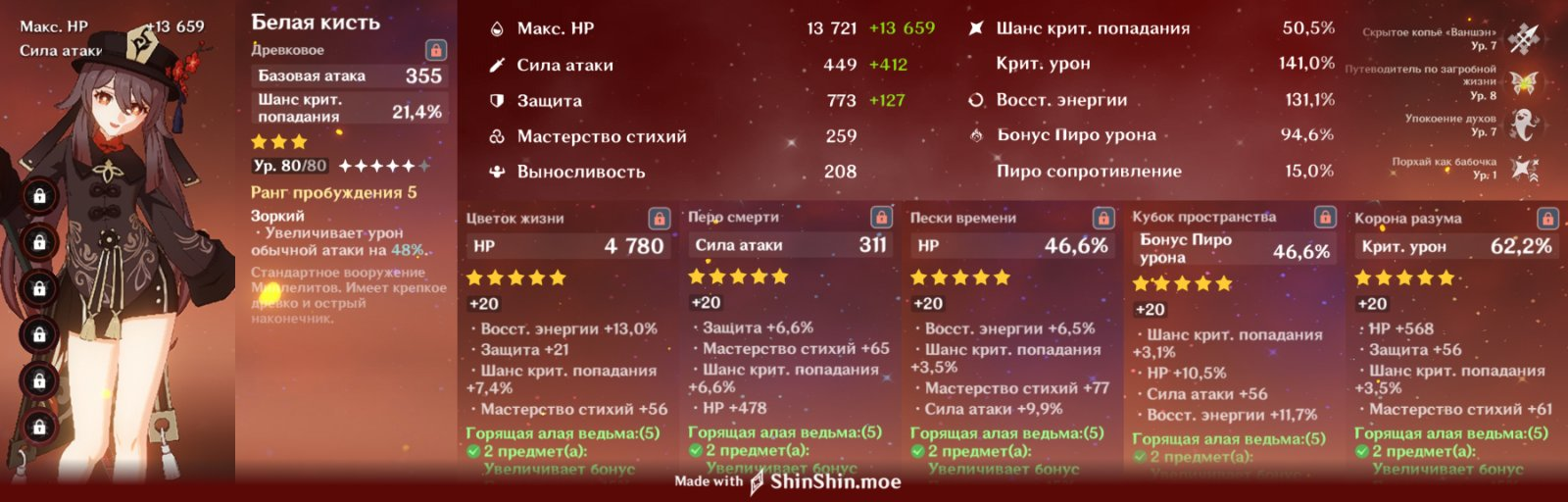 Ху Тао и команды | Fandom