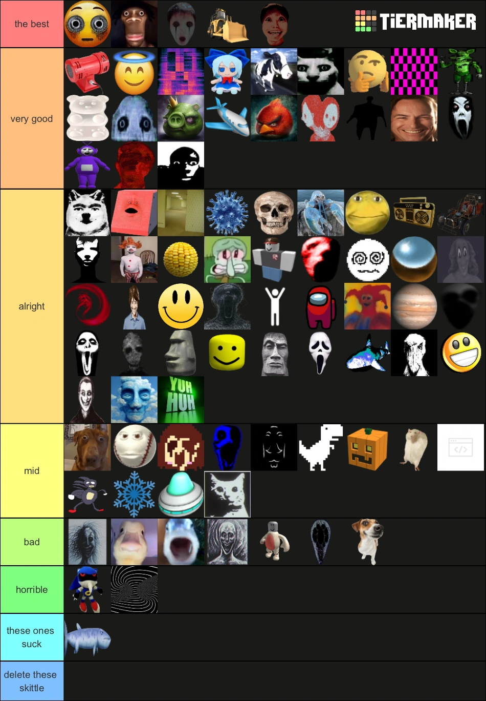 my tierlist | Fandom