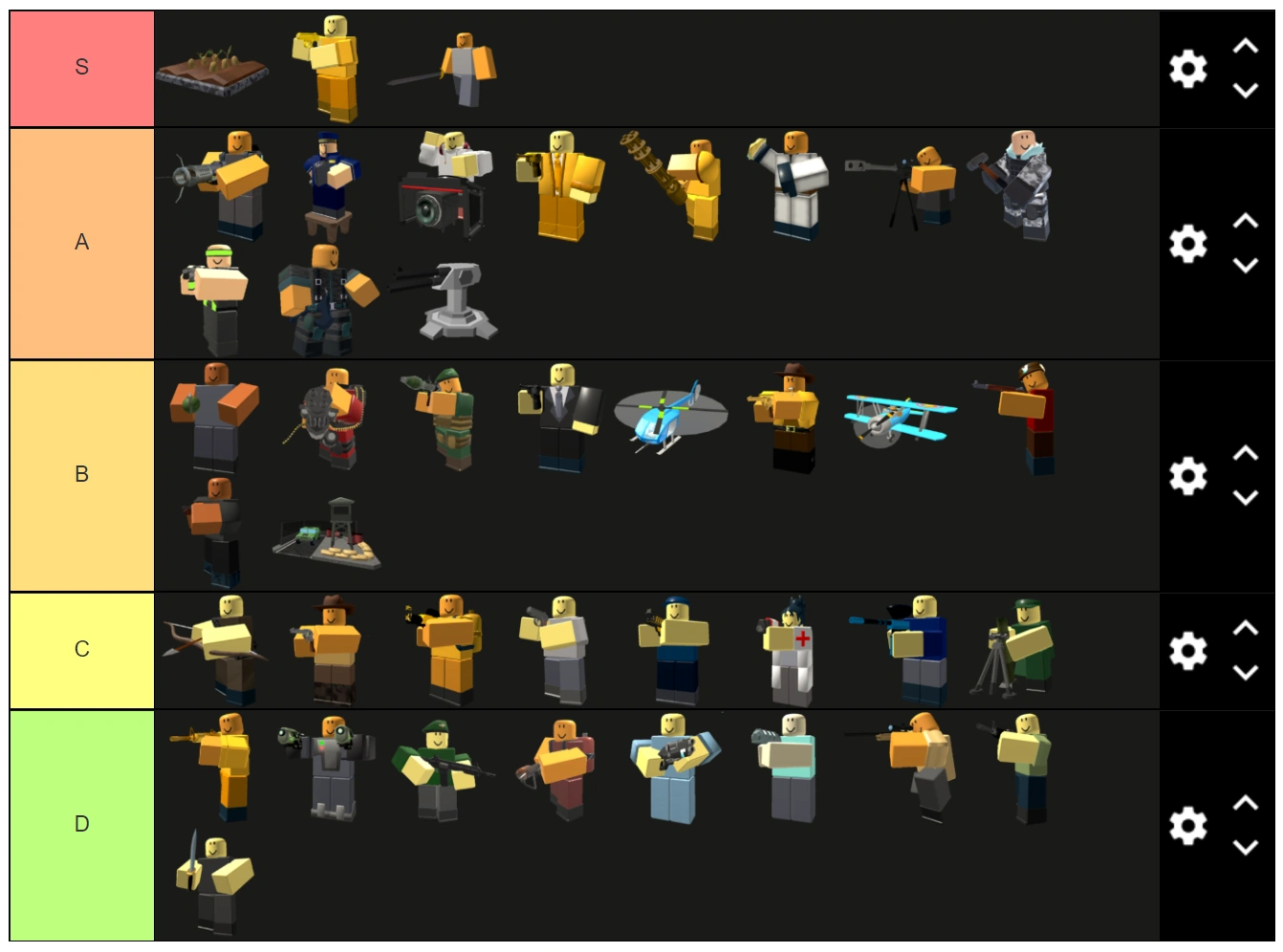 Tower Defense Simulator Towers Tier List Community Ra vrogue.co