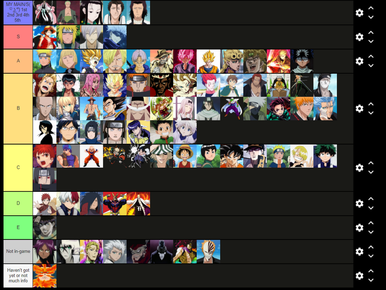 Detailed 1v1 Tierlist