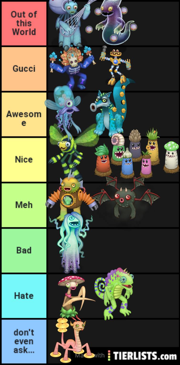 MSM Ethereal Island Tier List Fandom