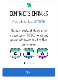 Chocolate Egg, Egg Inc Wiki