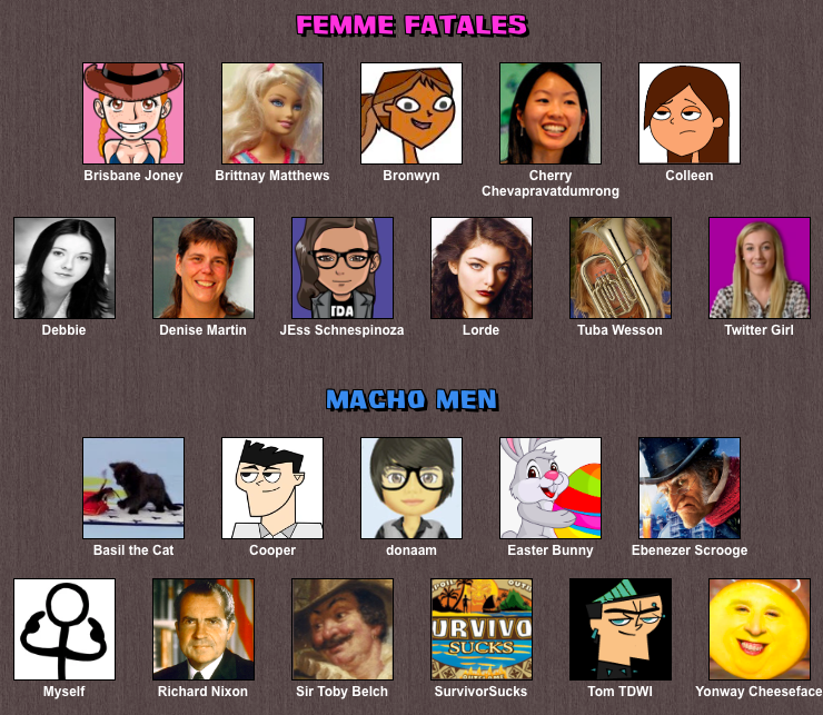 IRC Challenge: Battle of the Sexes 2 | Eggzorb Wiki | Fandom