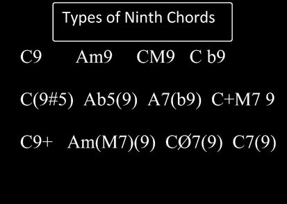 https://static.wikia.nocookie.net/ehsankoopayeh/images/0/03/Types_of_Ninth_Chords.jpg/revision/latest/scale-to-width-down/413?cb=20190925094403