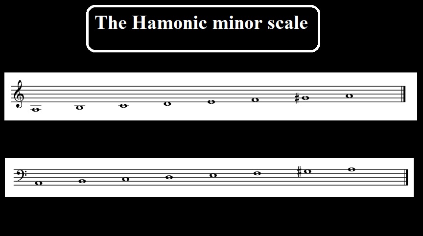 harmonic minor scale