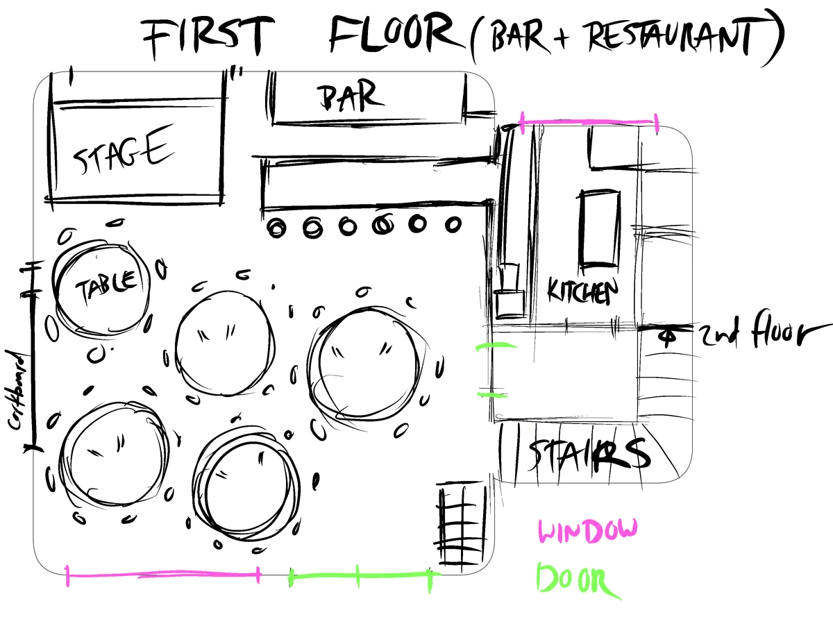 The First Drafthouse Einquell Wiki Fandom