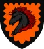 Ryswell