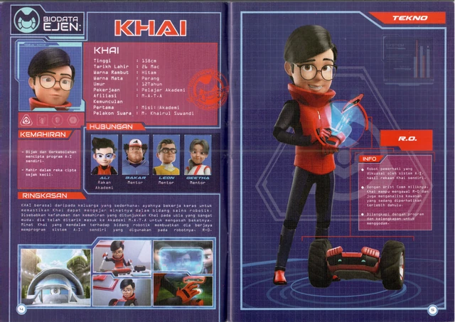 Khai Character Profile