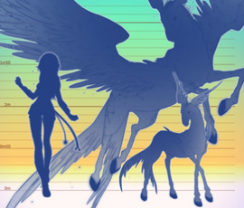 Galorze Estatura.png