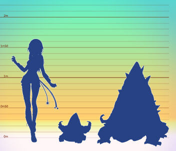 Marquille Wiki Eldarya Fandom Marquille Wiki Eldarya Fandom