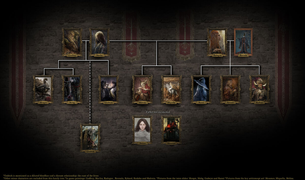 Demigods | Elden Ring Wiki | Fandom