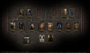 Marika's family tree