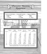 Player Guide 37.png (268 KB) Seite 37