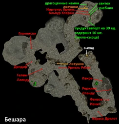 Бешара. План