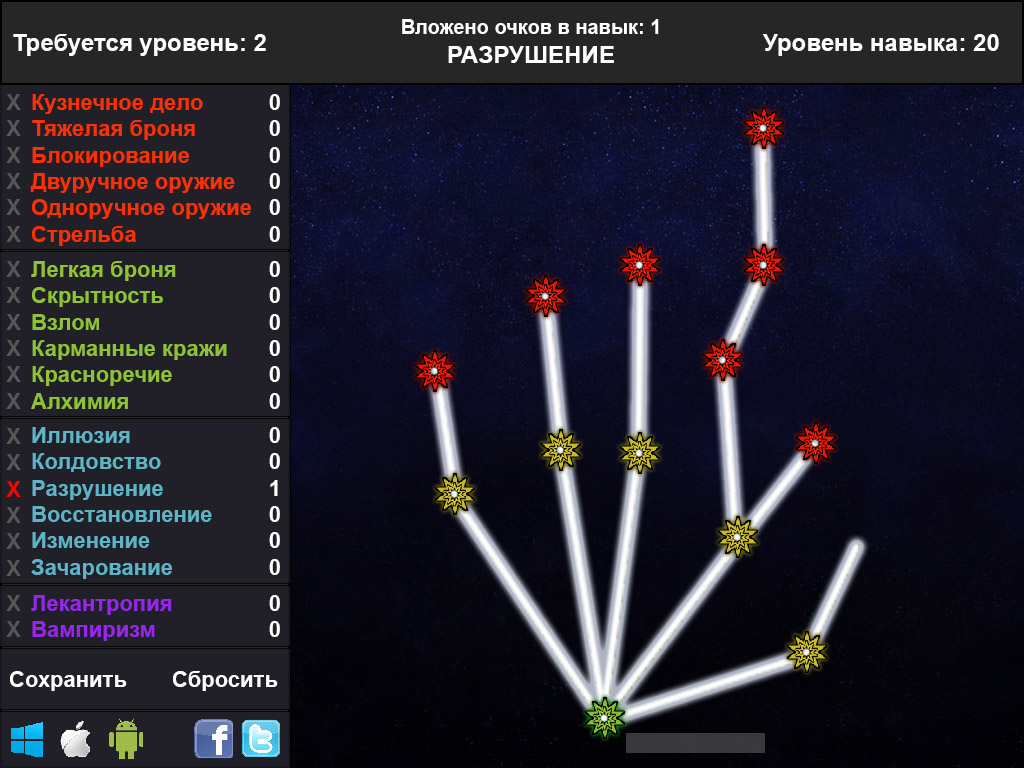 Блог участника:Slamert/Калькулятор Перков - Запись 2 | The Elder Scrolls  Wiki | Fandom