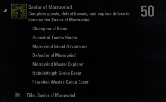 Savior Of Morrowind Elder Scrolls Fandom Nchuleftingth public dungeon map | elder scrolls online guides. savior of morrowind elder scrolls