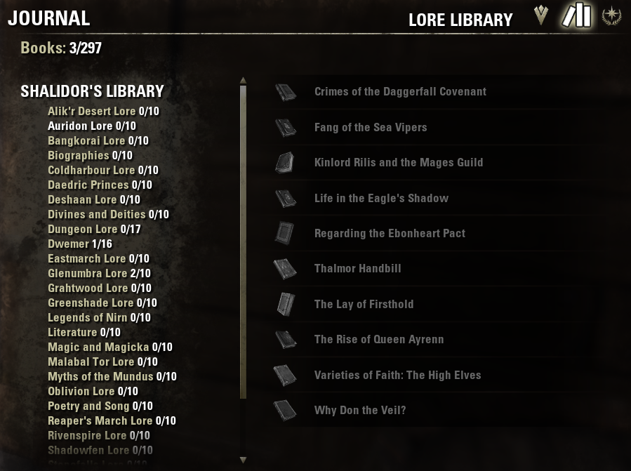 Vvardenfell Shalidor S Library Books Shalidor's Library | Elder Scrolls | Fandom