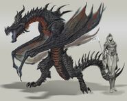 A Dragon, compared to a human Mage.